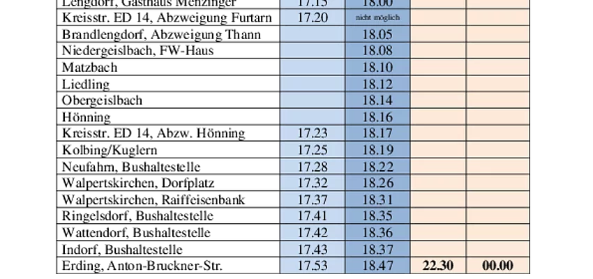 Fahrplan Herbstfestbus 2026 Gemeinde Walpertskirchen